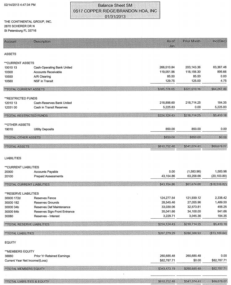 2012 Year-End Financials